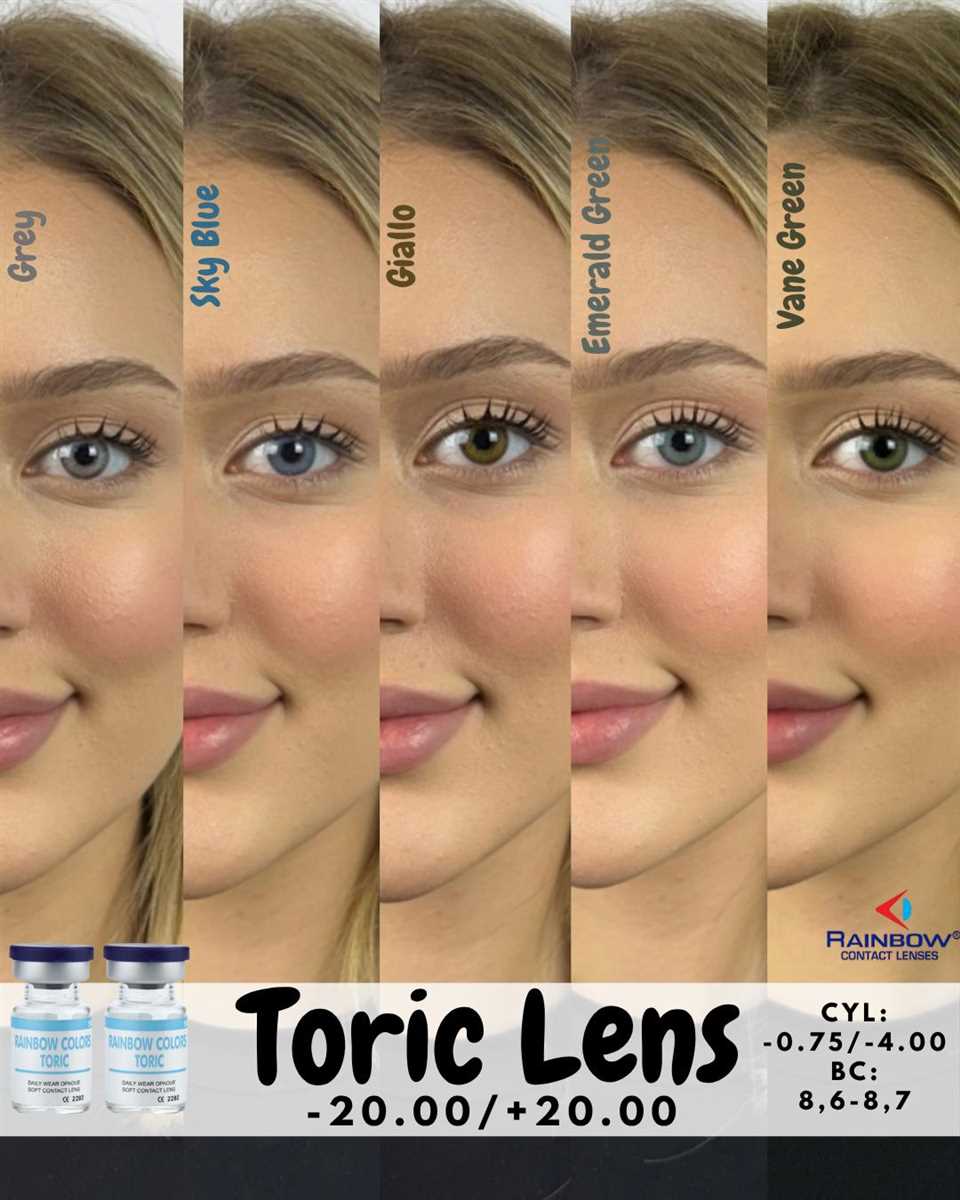 Rainbow Colors Toric fiyatları